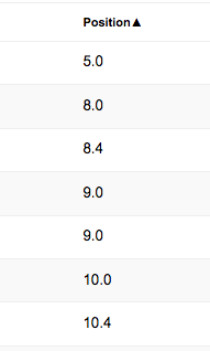 Search Console-3